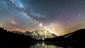 Time lapse clip - 4K Video Loop - Milky Way Mt. Karwendel